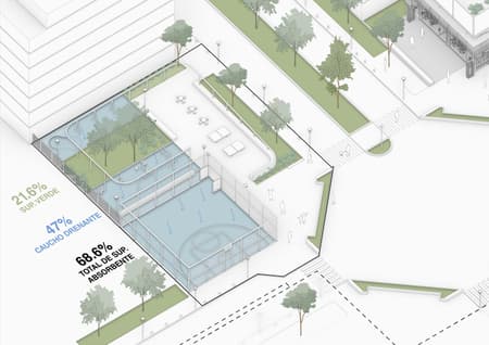Olympic Neighborhood Plaza